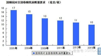 聚桐分析: 原创-华宝国际:停发末期股息致暴跌 PE不足6倍稳健增长敢买吗? 首募钱厚雪球号正式改名深港通头等舱,关注雪球账号,连接港股资深投资人,领航投研关键信息脉动。 文/头等舱观察员 开舰 . - 雪球