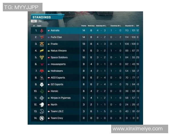 csgo 比赛安排 2017-CSGO比赛安排 2017，概览及期待-csgo 比赛安排 2017